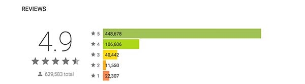 Online Casinos – Finally The Real Truth Exposed!